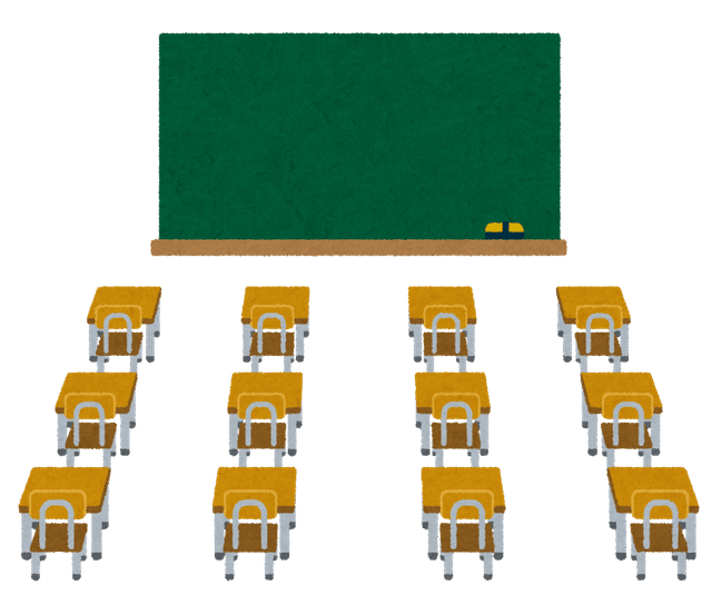 Mastering Study Techniques for Effective Language Learning